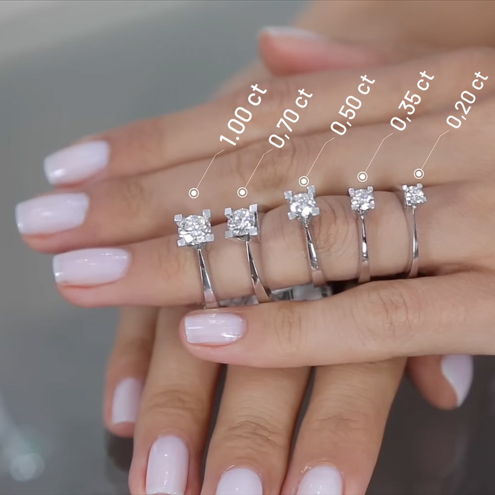 What Does Each Carat Look Like on Your Finger?